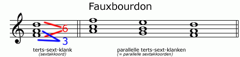 fauxbourdon (6K)